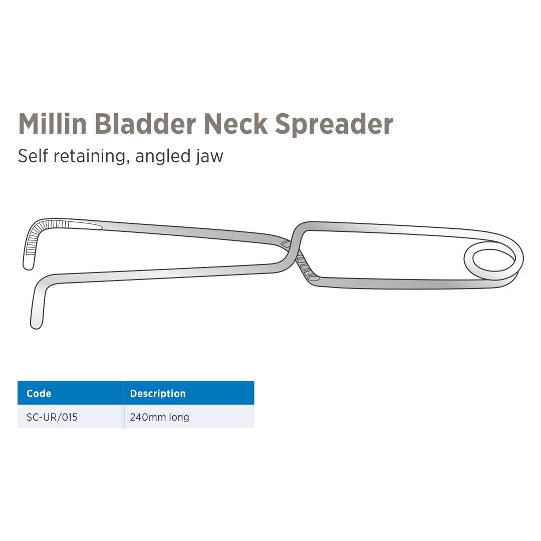 Millin Bladder Neck Spreader LX-URO-0015